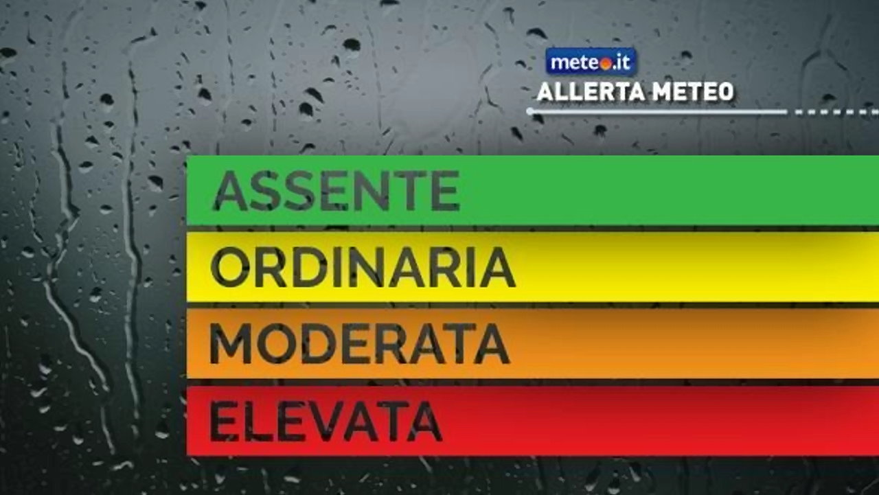 METEO